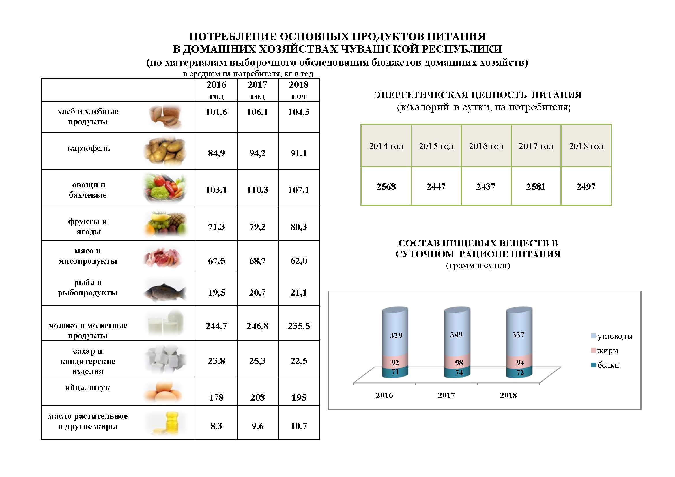 Цены в кения декабрь 2021 цены в ресторанах, продукты питания и напитки, проезд, топливо, апартаменты, гостиницы, супермаркет, одежда, валюта