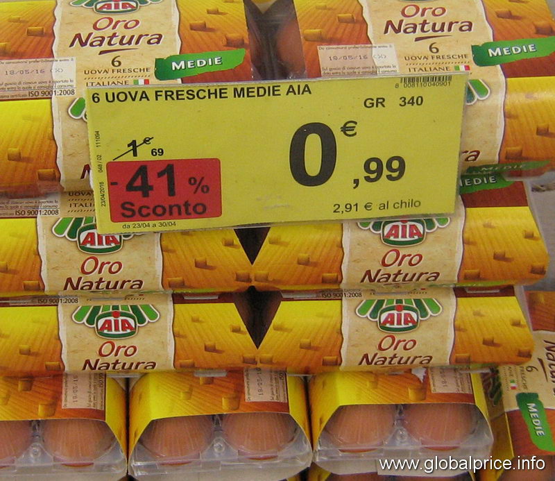 Италия цены на продукты снять апартаменты в хорватии