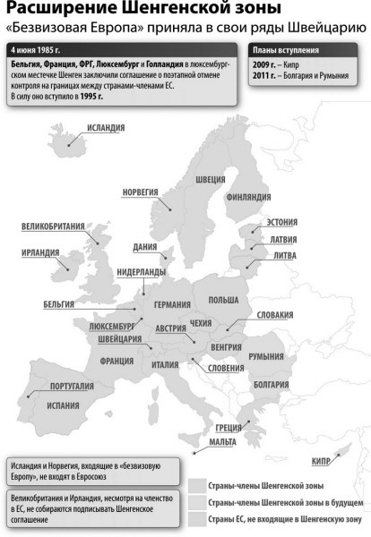 Шенгенская зона и евросоюз — в чем разница? страны входящие в шенген и ес