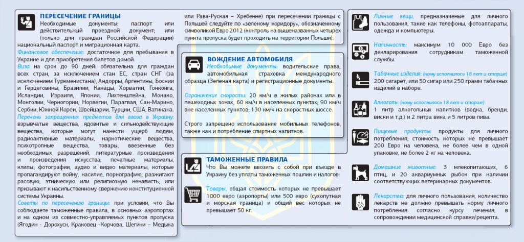 Порядок пересечения государственной границы польши (07.07.2020) - польша в россии - веб-сайт gov.pl