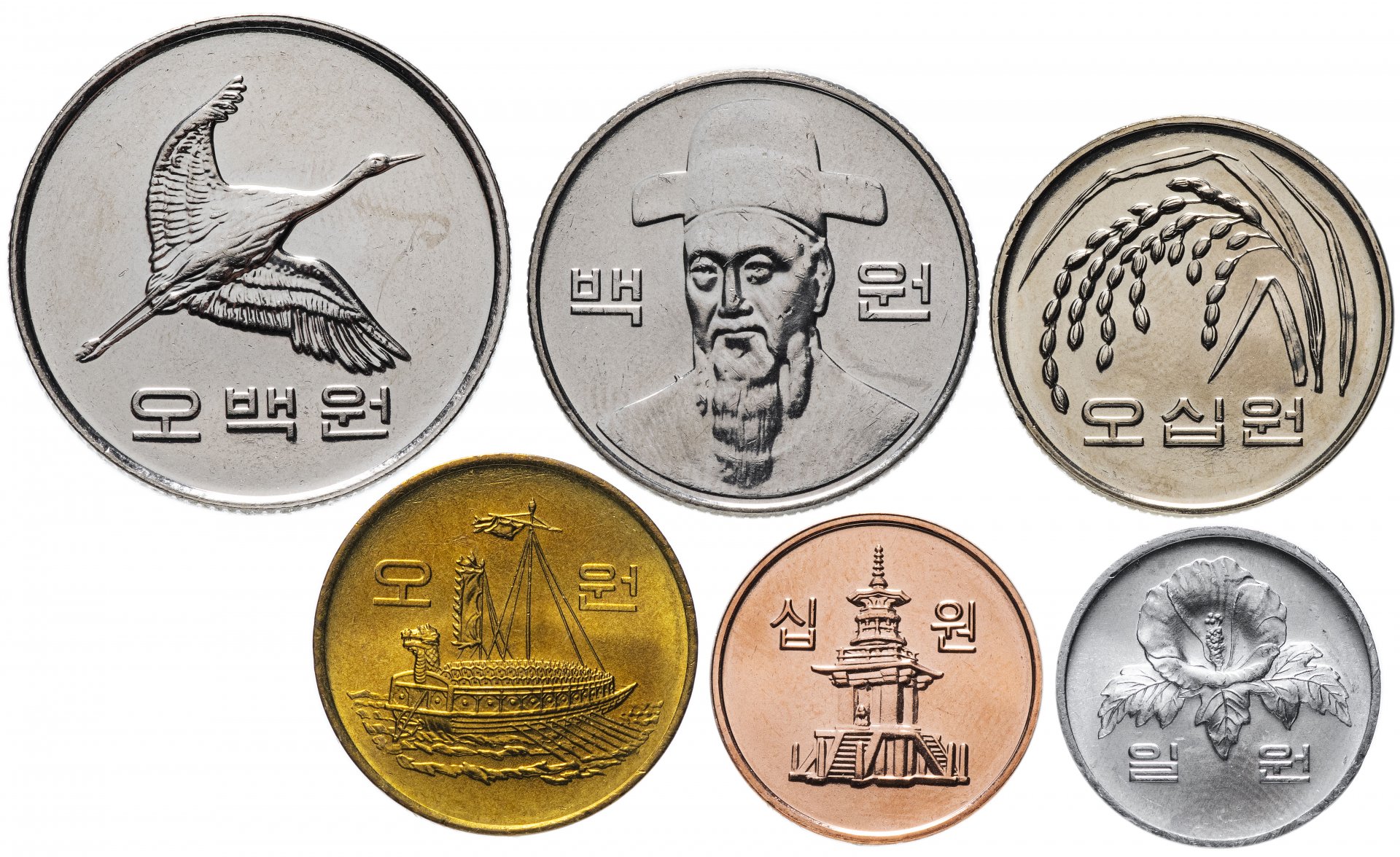 Валюта южной кореи: история, особенности оборота и обмена