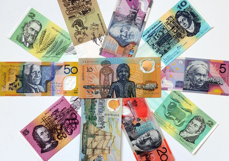 Австралийский доллар