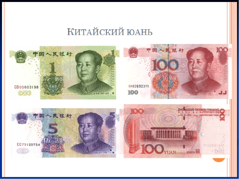Валюта китая